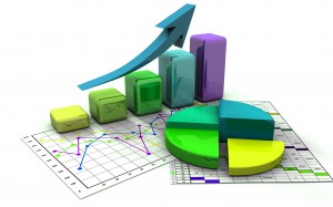 SharePoint Automation - Productivity Management