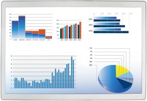 Productivity Reporting