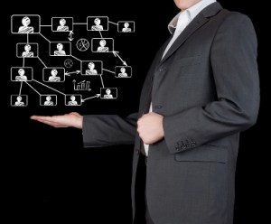SharePoint workflow SharePoint workflow