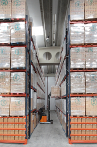 product lifecycle management