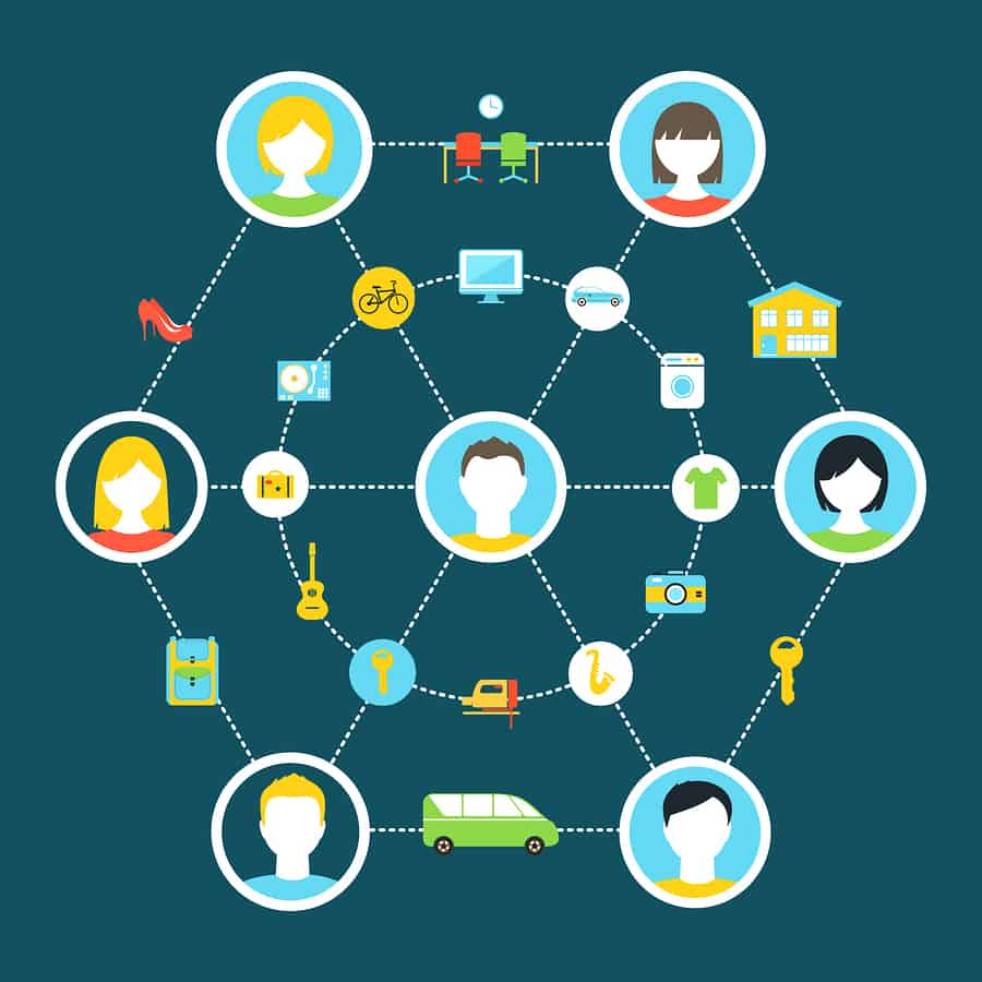 Collaborative Consumption