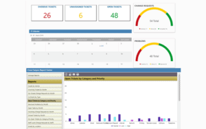 HelpDesk_Reporting