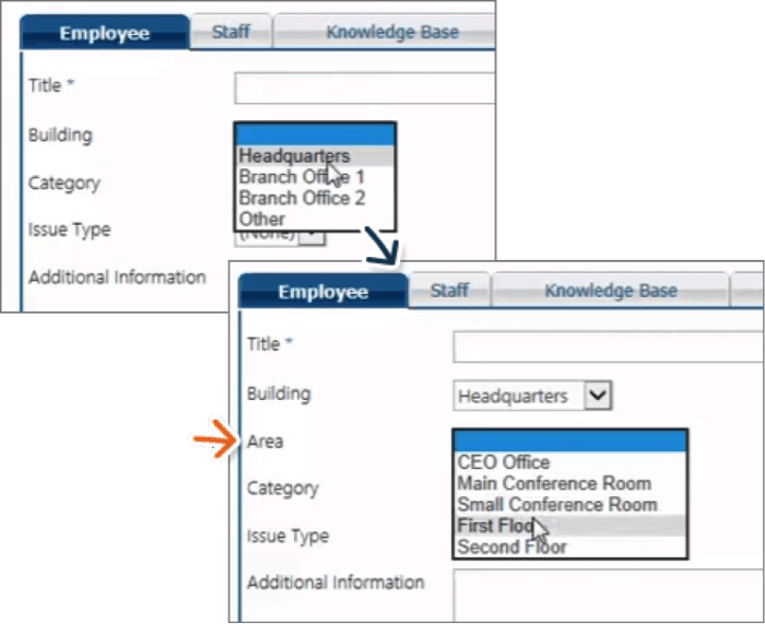 SharePoint Dynamic Form Fields