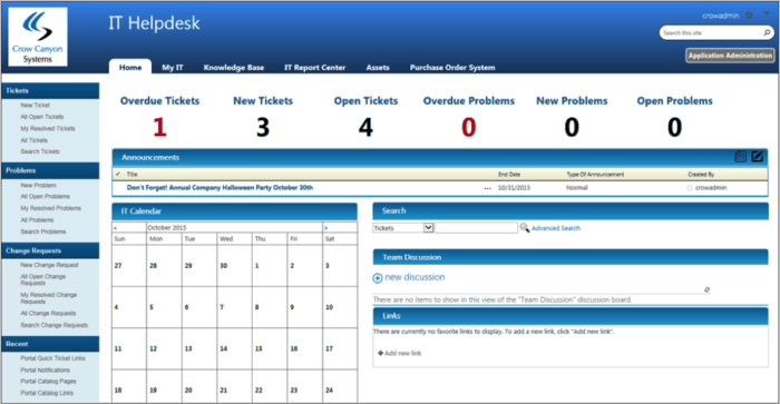 IT Help Desk Dashboard