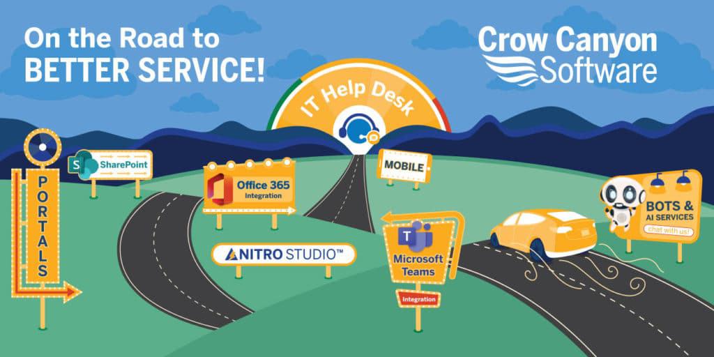 NITRO Help Desk: On The Road To Better Service