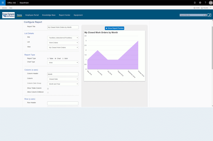 NITRO Configure Report NITRO Configure Report