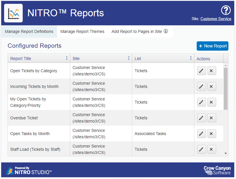 NITRO Report Manager NITRO Report Manager