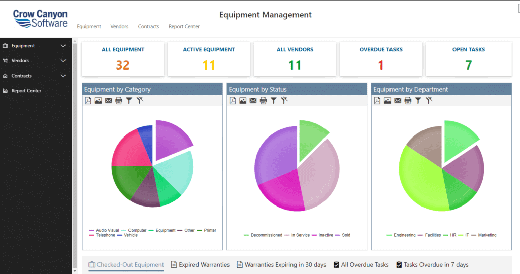 Equipment Tracking Equipment Tracking Screen Shot