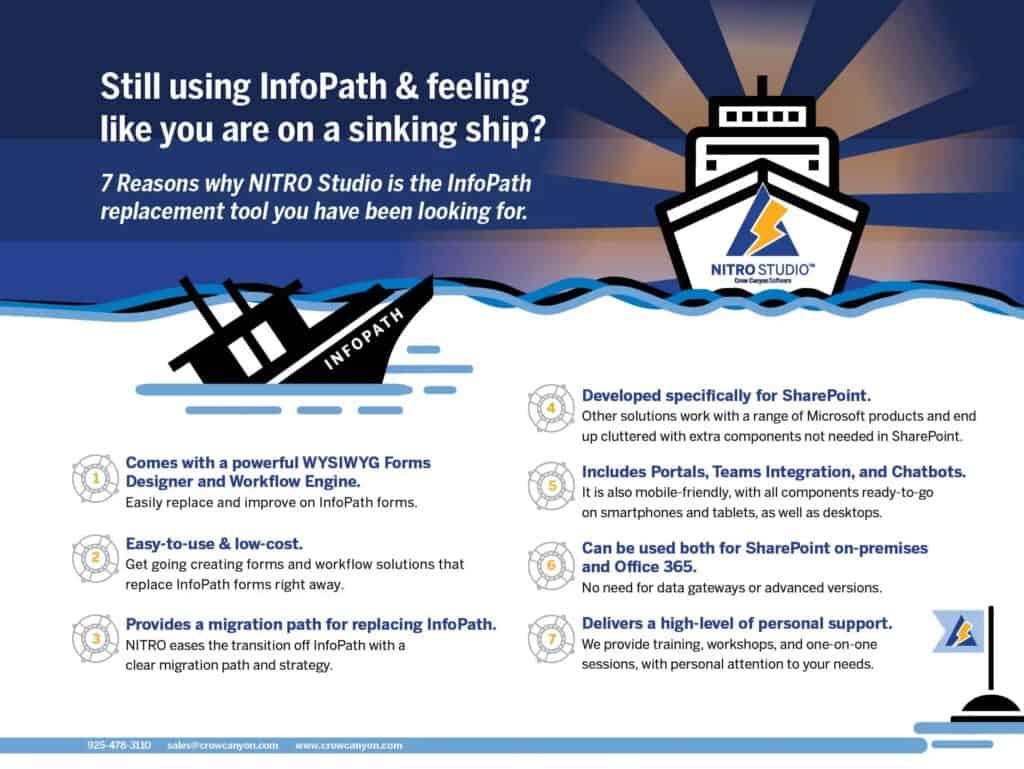 InfoPath Replacement Infographic