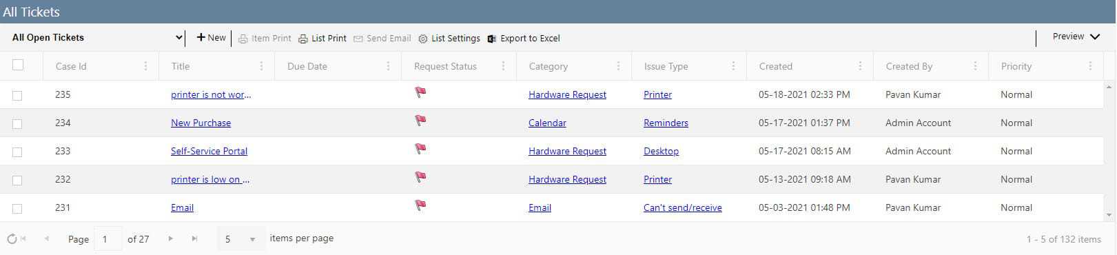 List View 1 List View