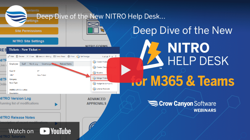 Deek Dive of the New NITRO Help Desk for M365 & Teams M365 and SharePoint PO System