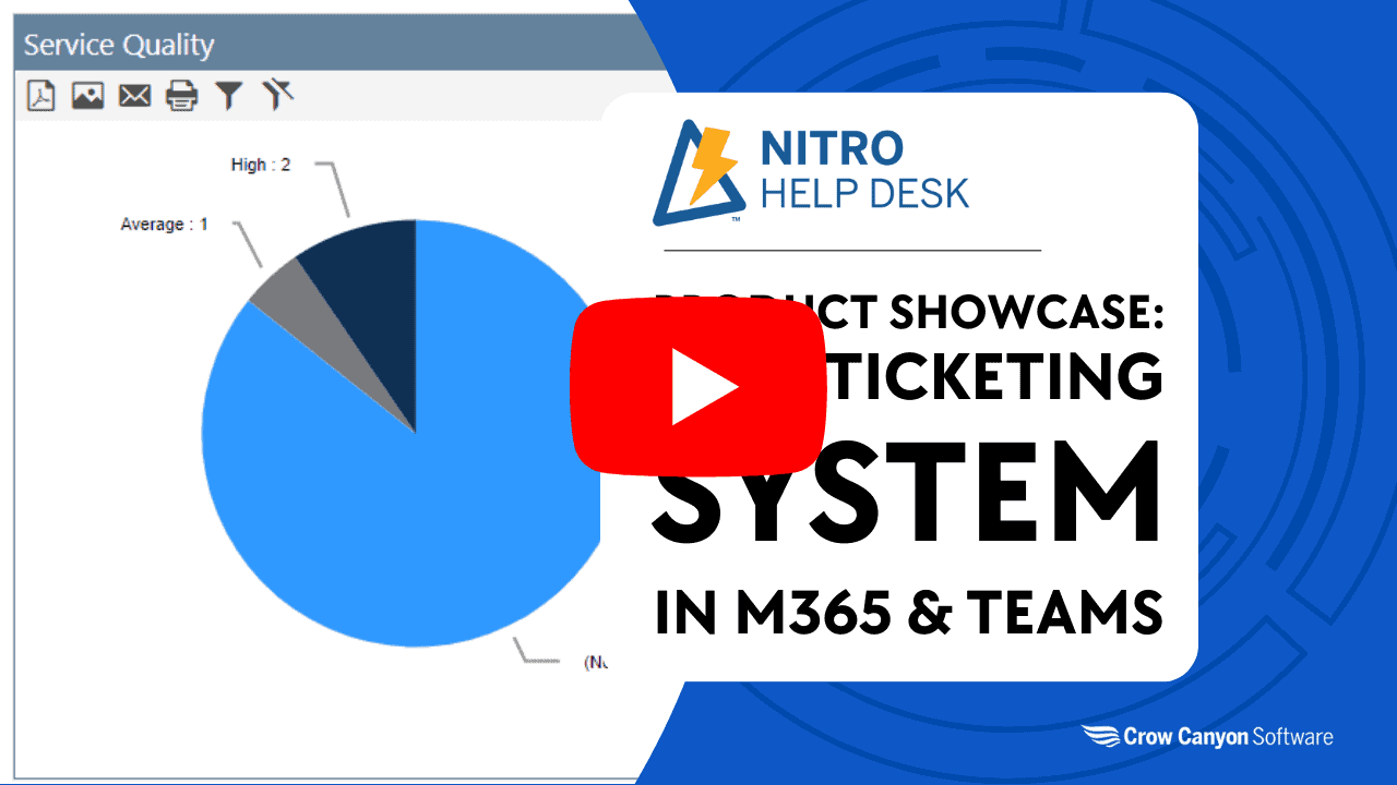 Product Showcase: #1 IT Ticketing System in M365 & Teams M365 and SharePoint PO System