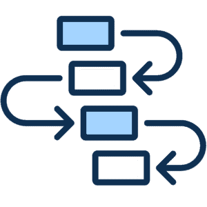 make requests easy workflow with blue and white boxes and dark blow arrows in between steps