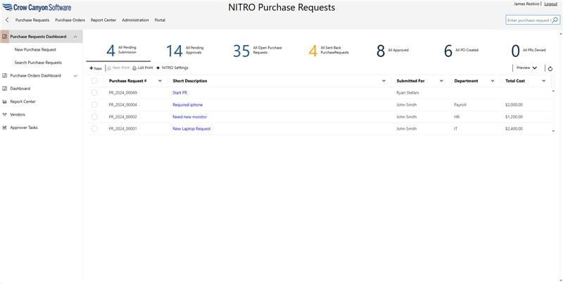 PROrdersDashboard Purchase Request Triggers a Purchase Order