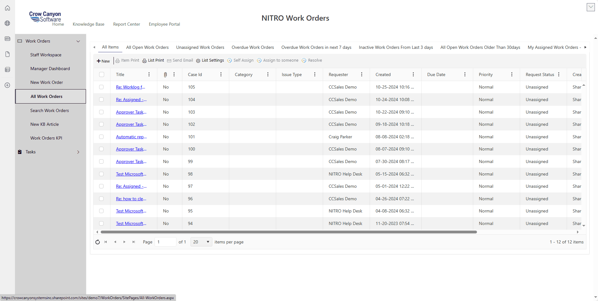 Work Orders Requests Increase Employee Productivity with Request Manager